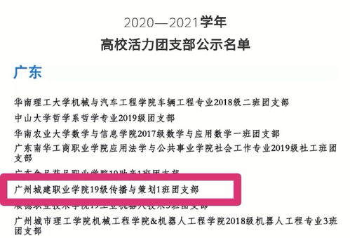 我校19级传播与策划1团支部荣获全国高校 活力团支部 称号