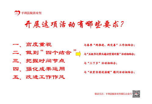一图看懂 一补两送一议 活动要求