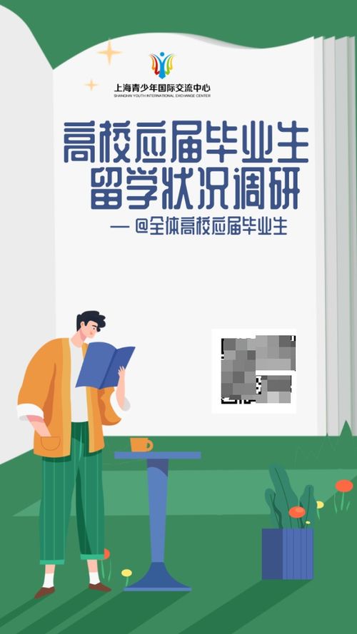 高校应届毕业生,你的留学计划改变了吗