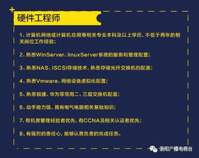 中网传媒出重金招聘了,请找工作的你看过来