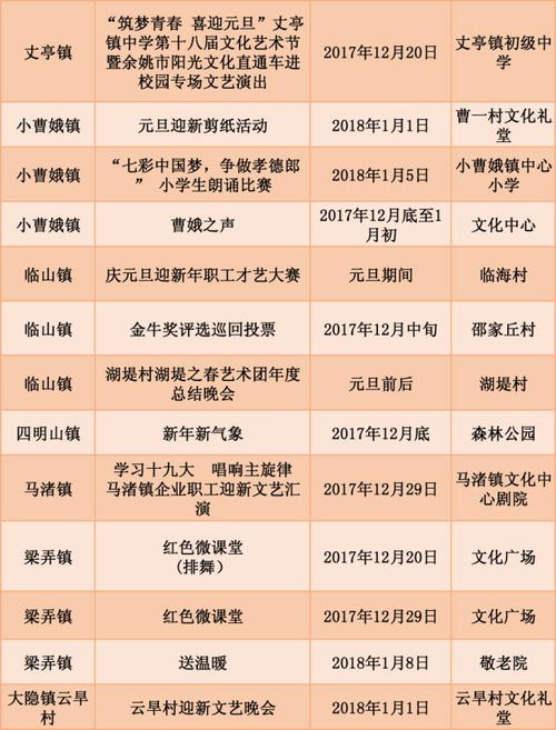一大波精彩节目在余姚上演,每天都有,还不快点进来看节目安排