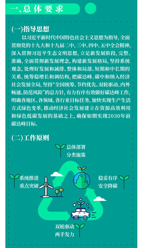 一图读懂 2030年前碳达峰行动方案
